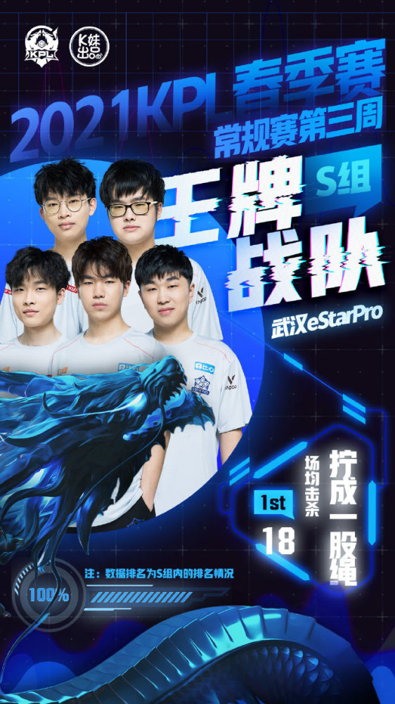 风险的同时 风险的同时