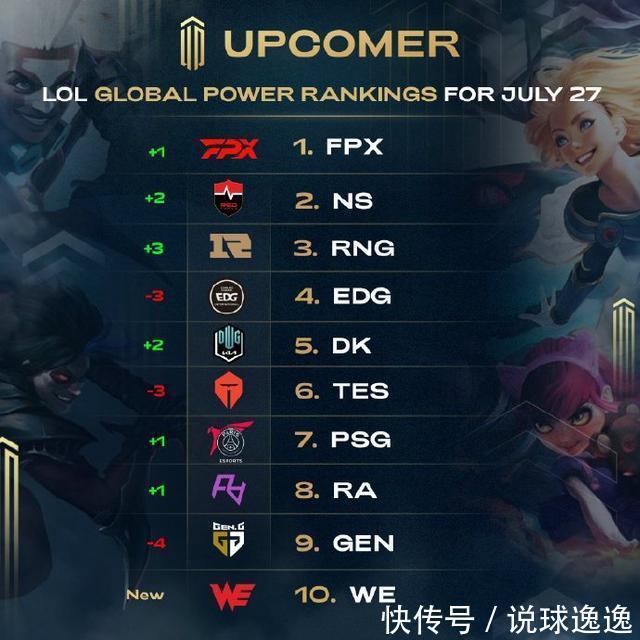 练中针对性 练中针对性