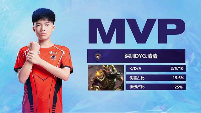 联盟第一 联盟第一