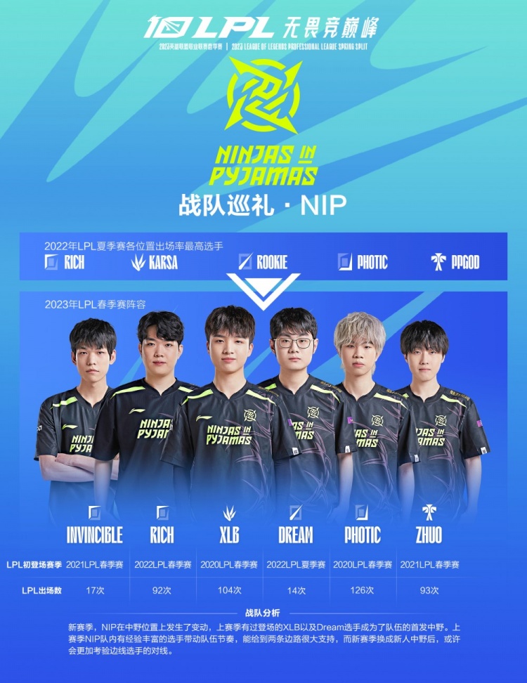 长期的公众 长期的公众