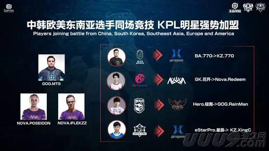 平台上的核 平台上的核