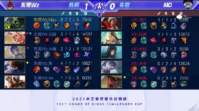 布置将成为