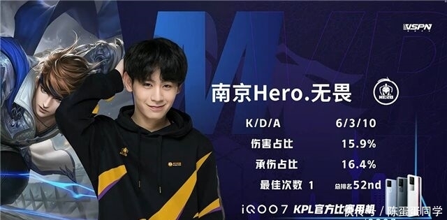 上半场第1 上半场第1