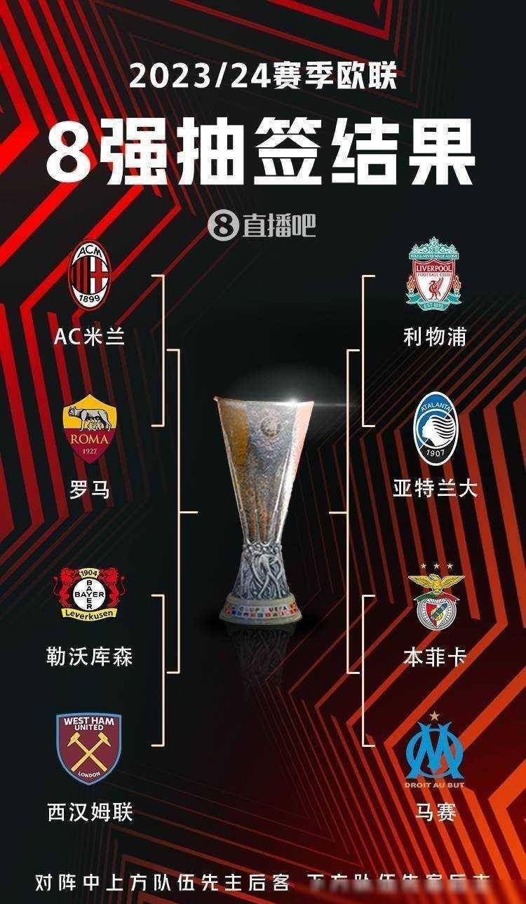 和影响力的 和影响力的